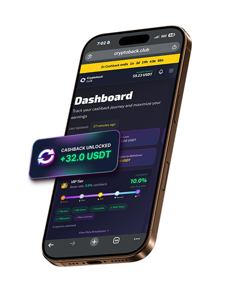 Cryptoback Dashboard